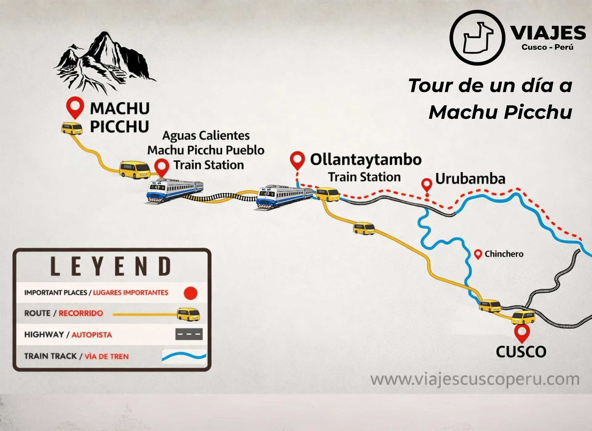 Mapa de la ruta de Machu Picchu Full Day
