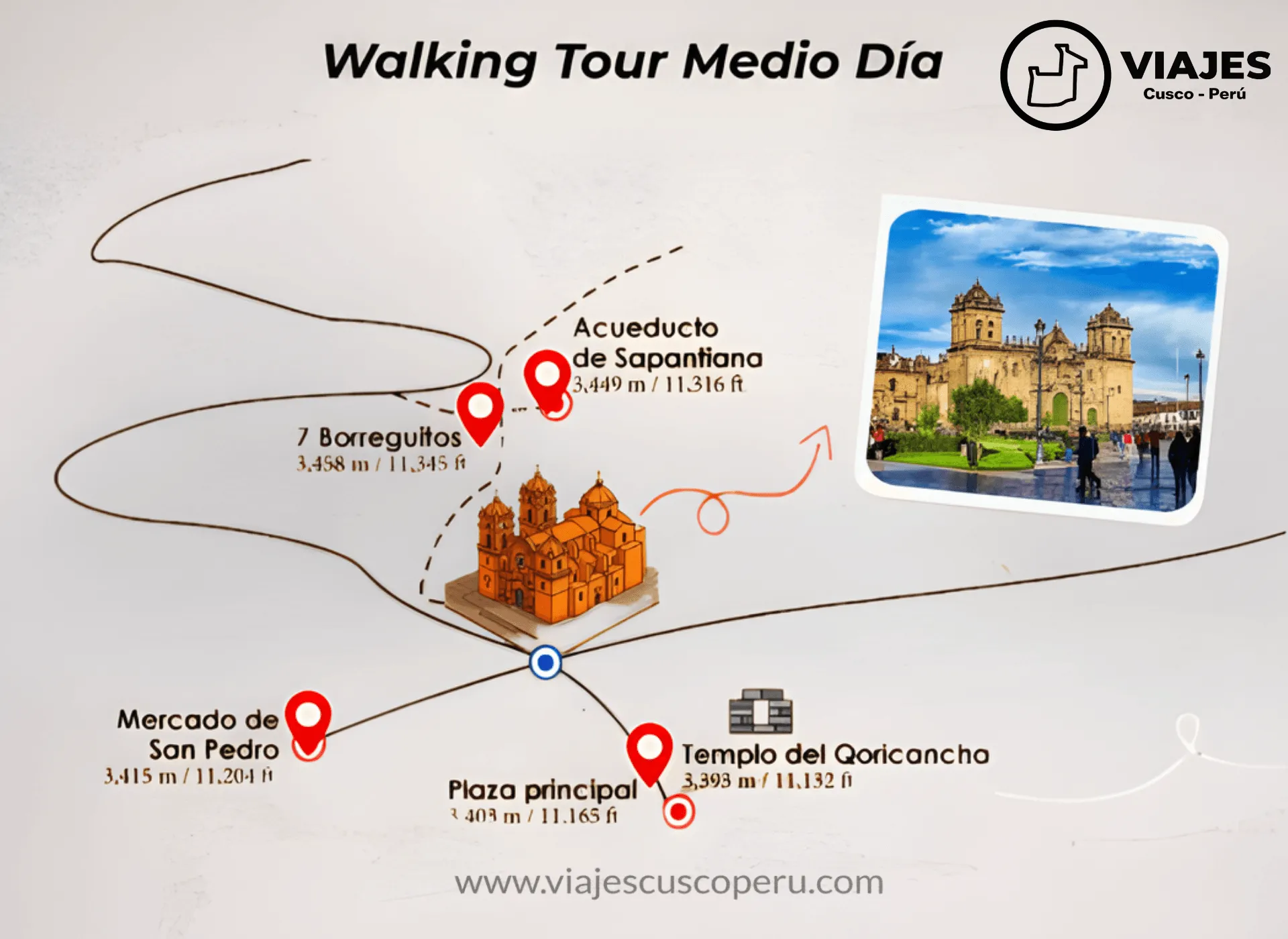 Mapa de la ruta de Walking Tour Medio Día