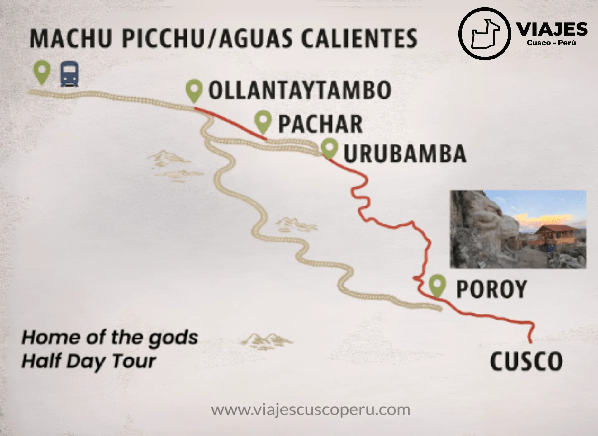 Mapa de la ruta de Morada de los Dioses