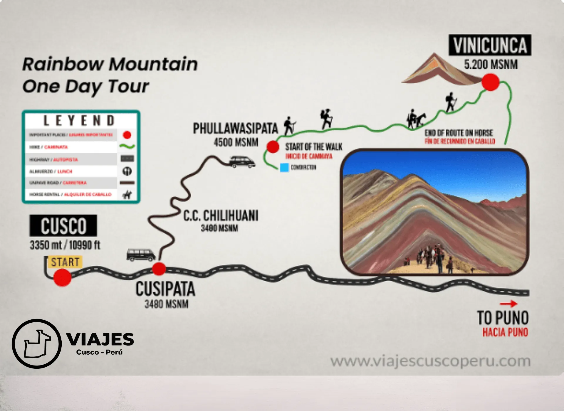 Mapa de la ruta de Montaña de 7 Colores (Vinicunca)