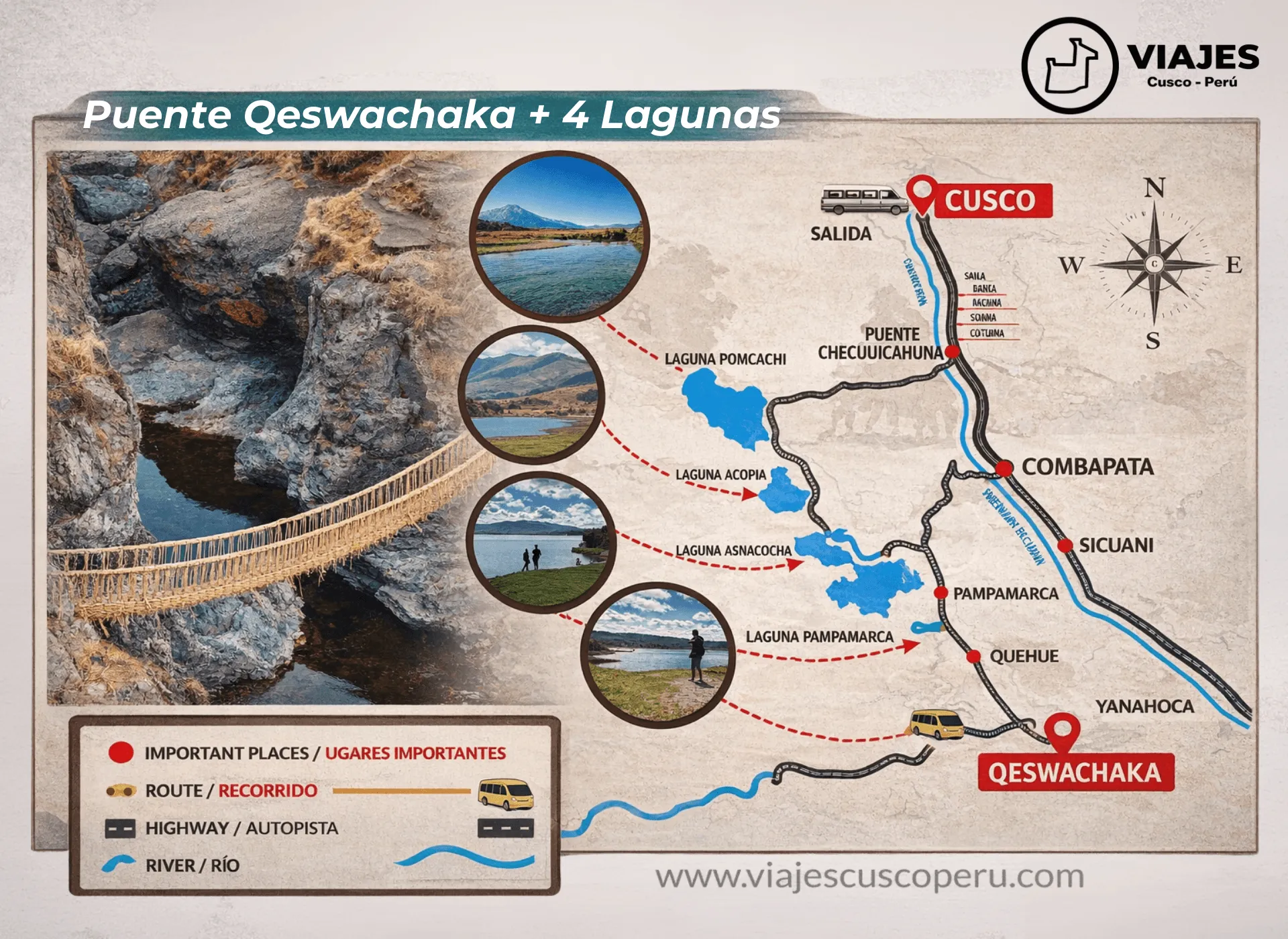 Mapa de la ruta de Puente Qeswachaka + 4 Lagunas Pull