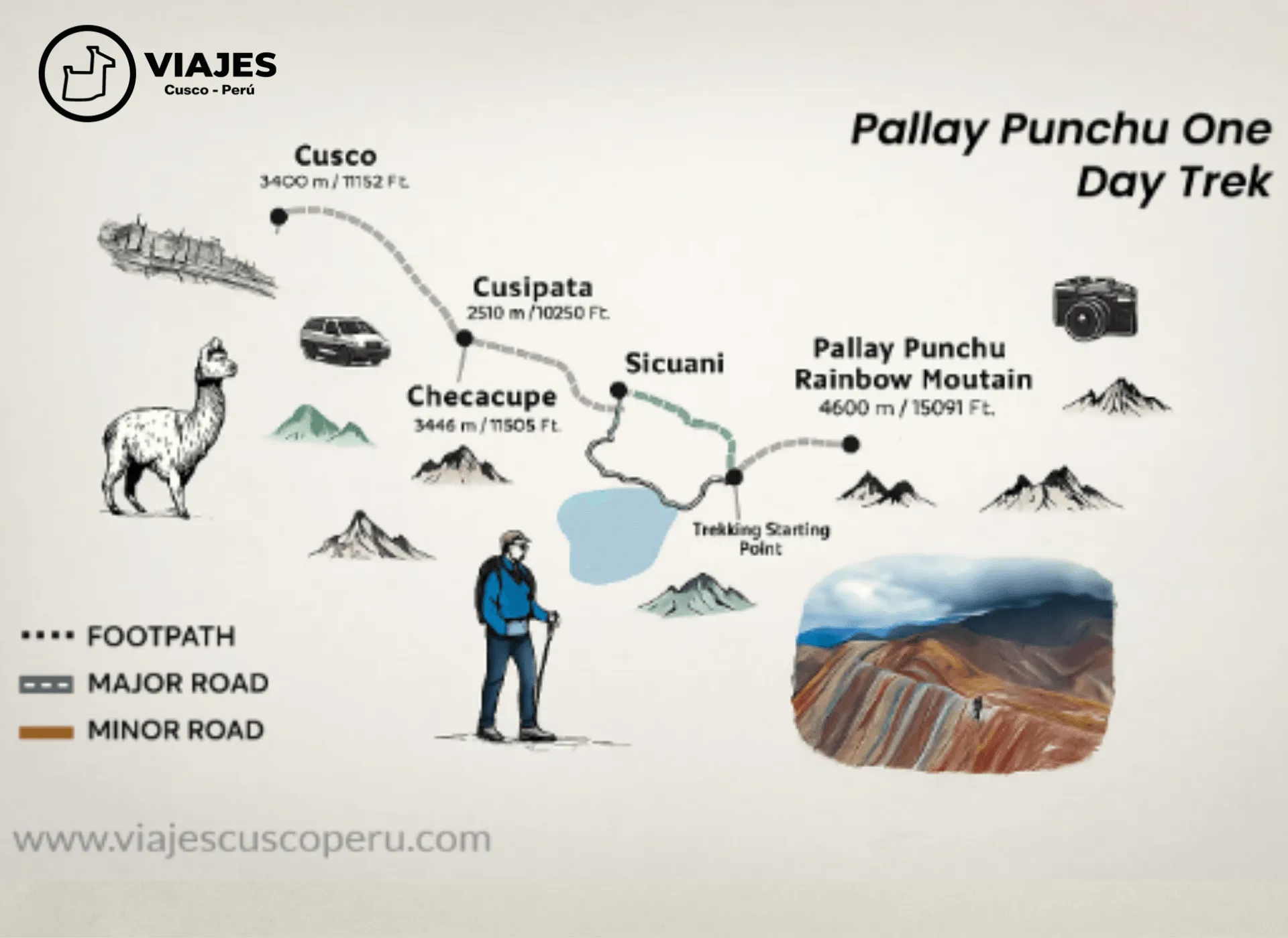 Mapa de la ruta de Caminata de un día a Pallay Punchu