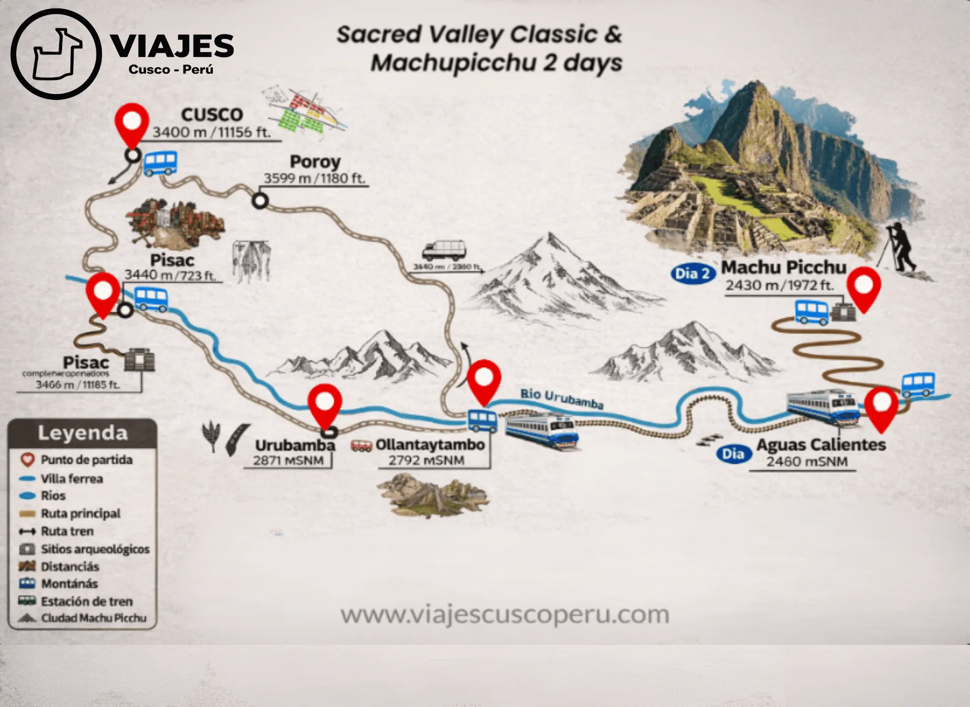 Mapa da rota de Vale Sagrado Classic & Machu Picchu 2 Dias