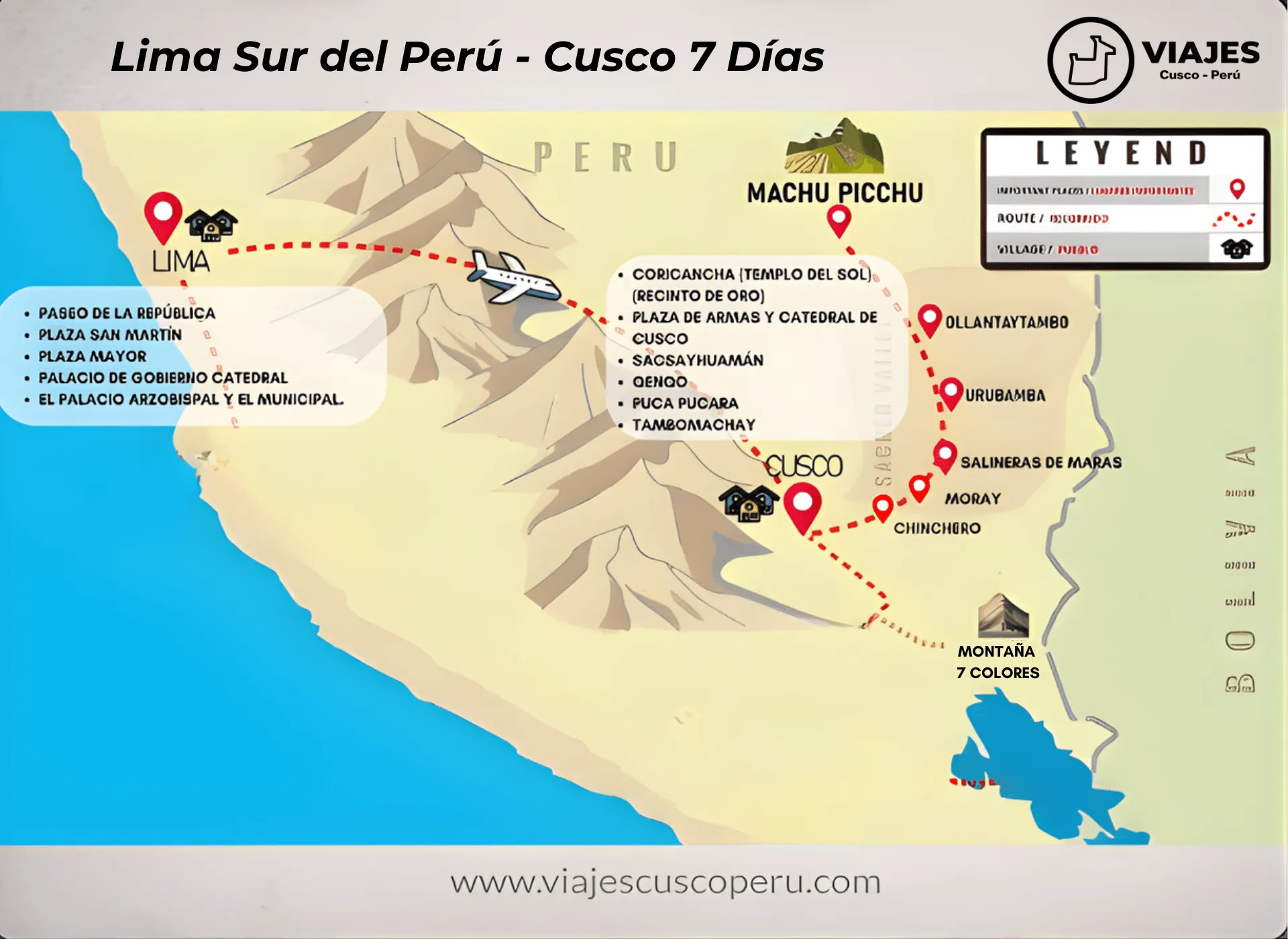 Mapa de la ruta de Lima - Cusco 7 Días