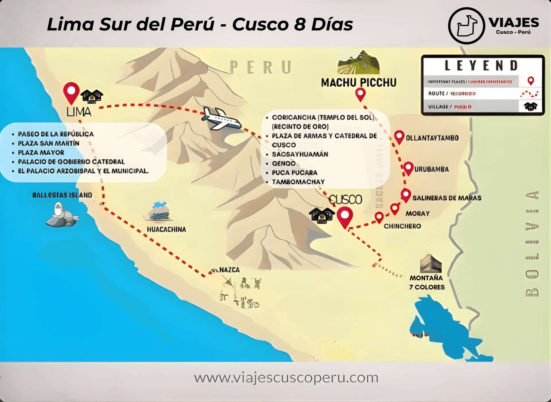 Mapa de la ruta de Lima - Cusco 8 Días