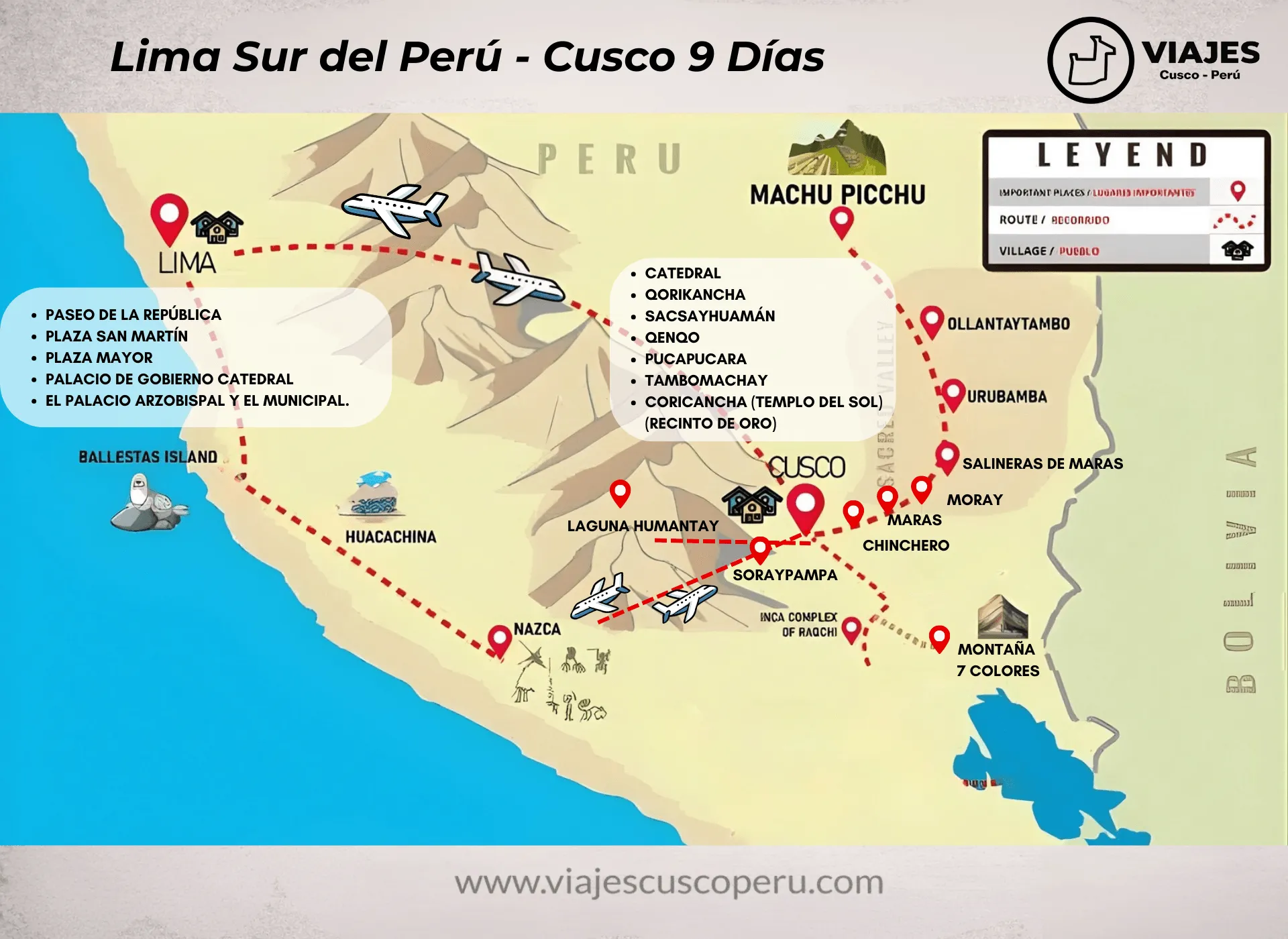 Mapa de la ruta de Lima - Cusco 9 Días