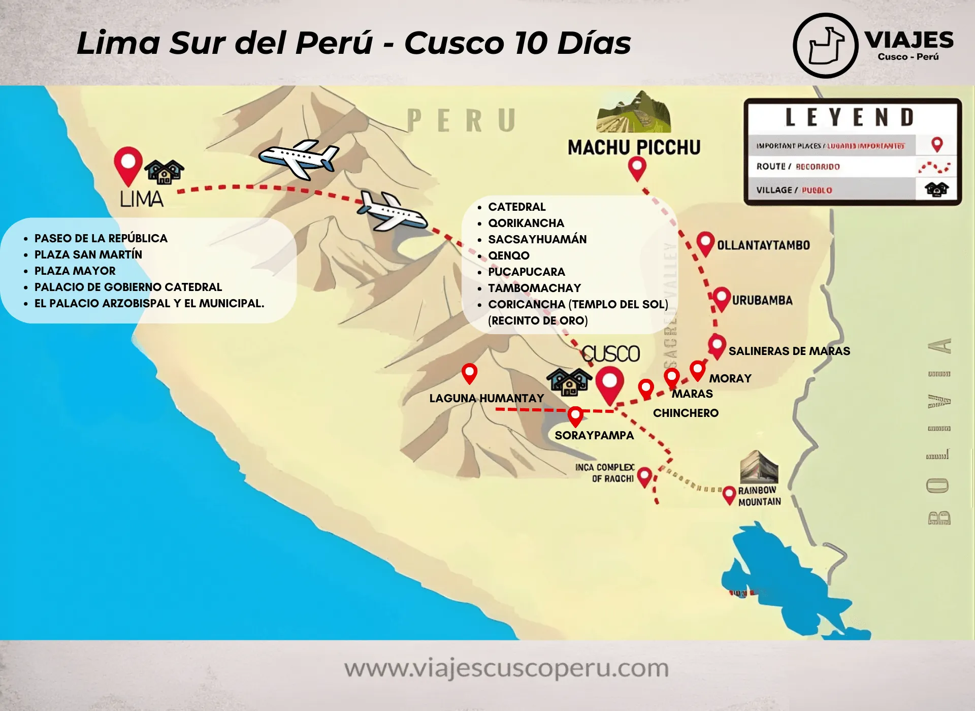 Mapa de la ruta de Lima - Cusco 10 Días