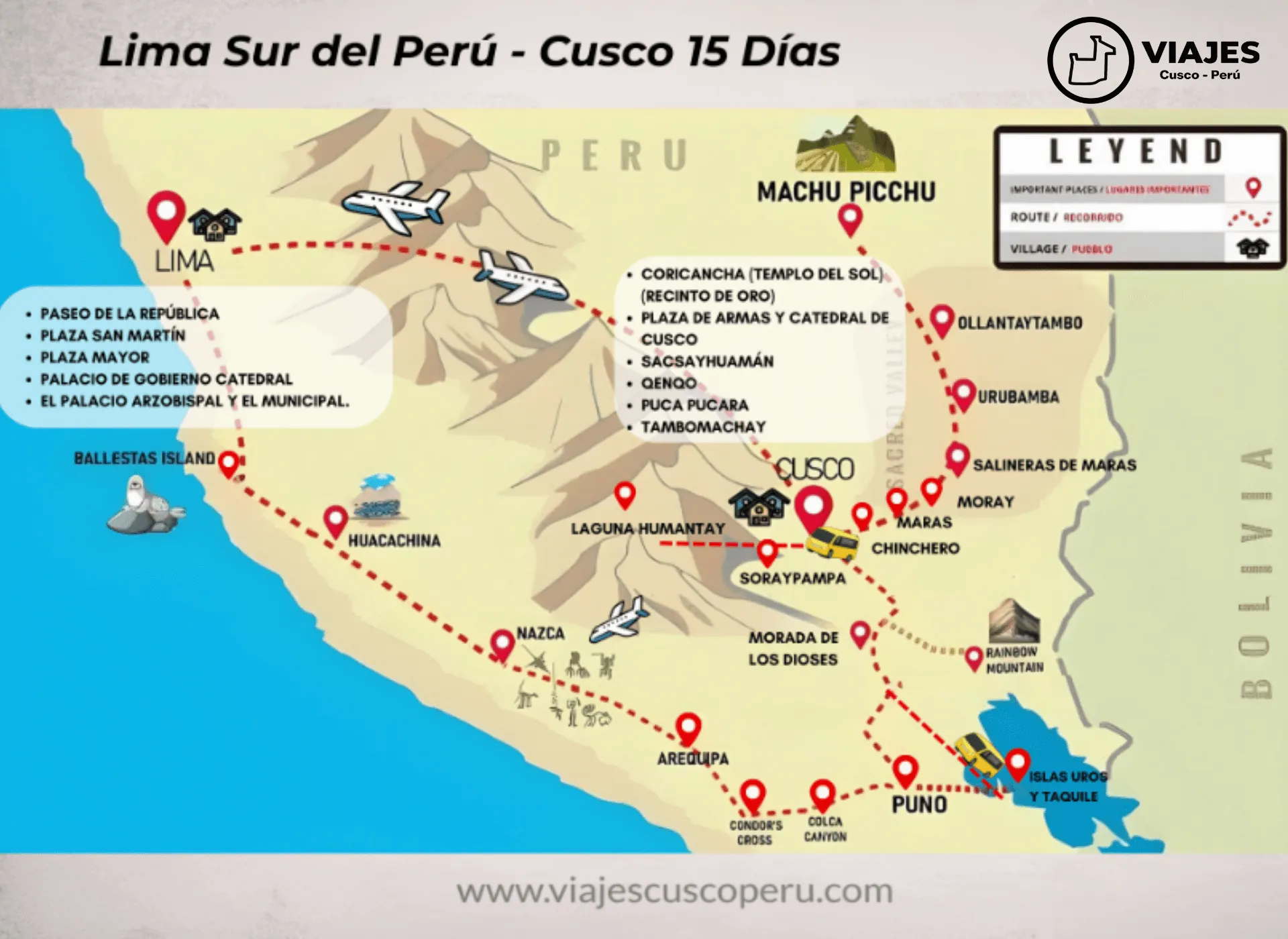 Mapa da rota de Tour Completo 15 Dias