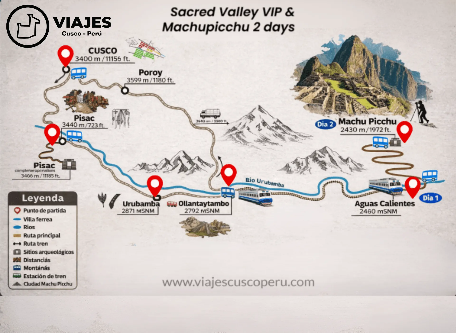 Mapa de la ruta de Valle Sagrado VIP 2 Días & Machu Picchu