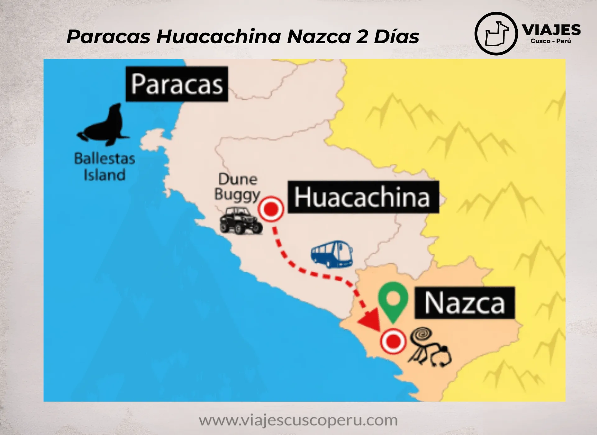 Mapa da rota de Paracas, Huacachina & Nazca, 2 Dias