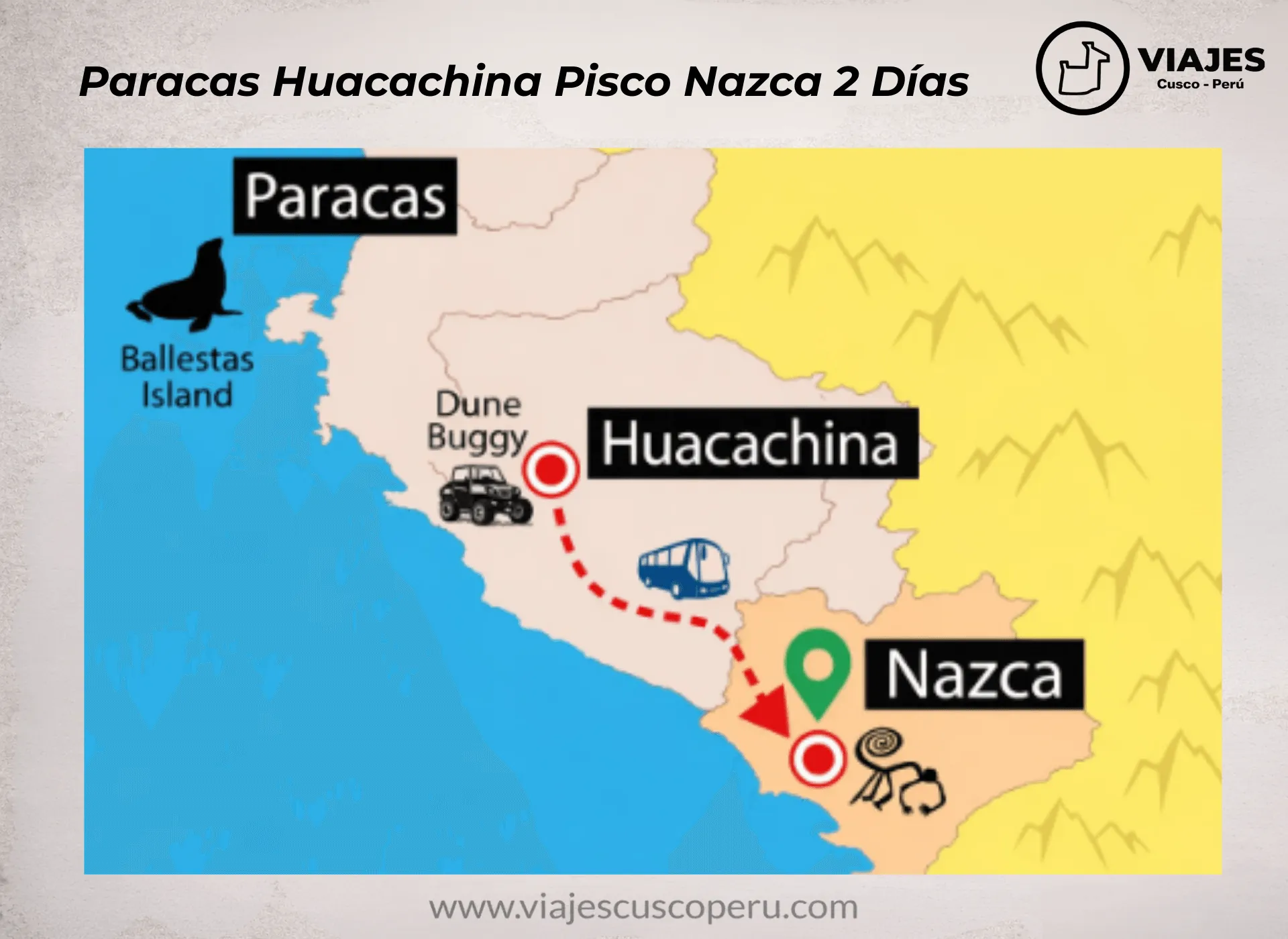 Mapa de la ruta de Paracas, Huacachina, Pisco & Nazca 2 Días