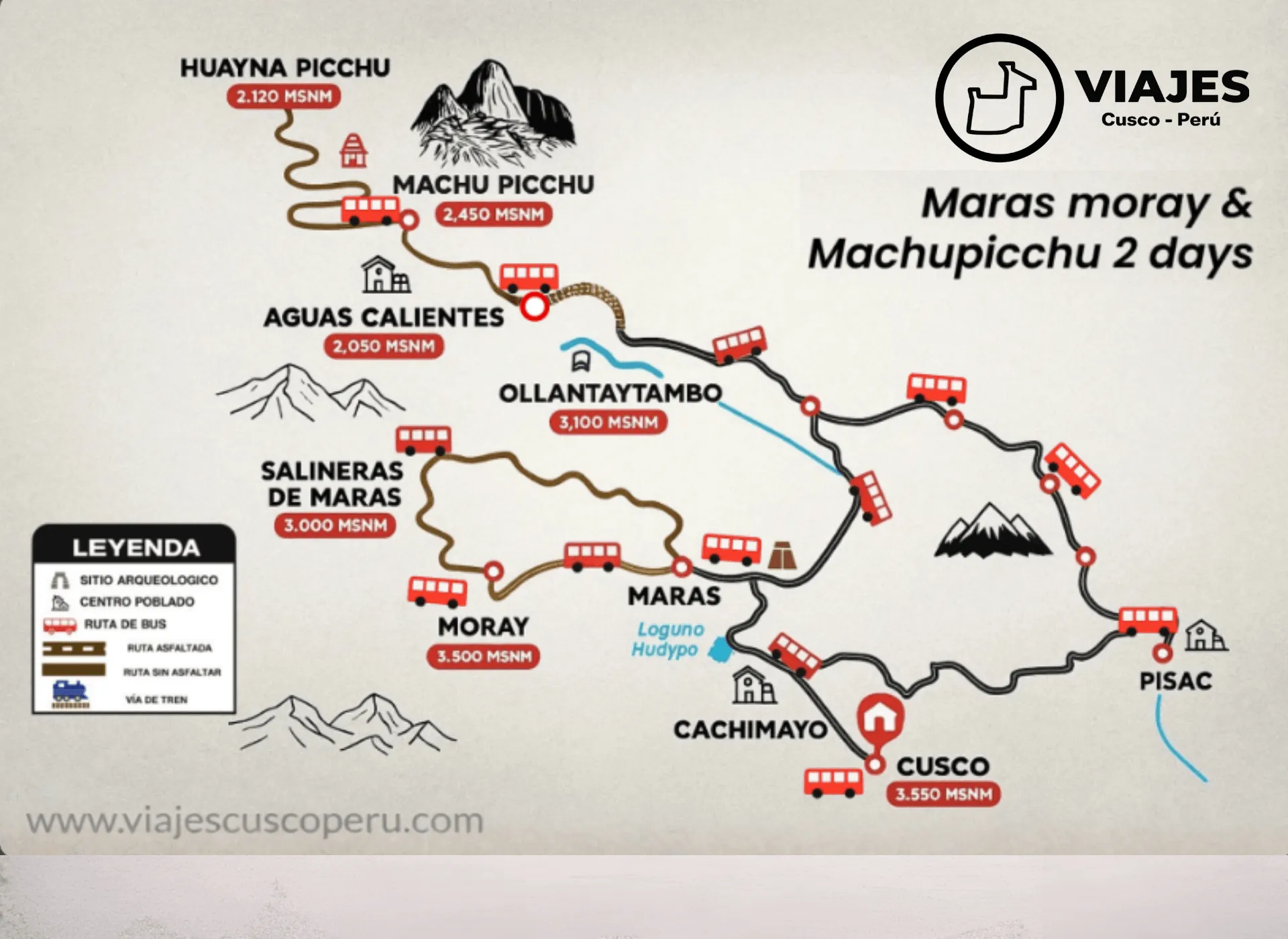 Mapa de la ruta de Machu Picchu & Maras, Moray en Cuatrimotos 2 Días