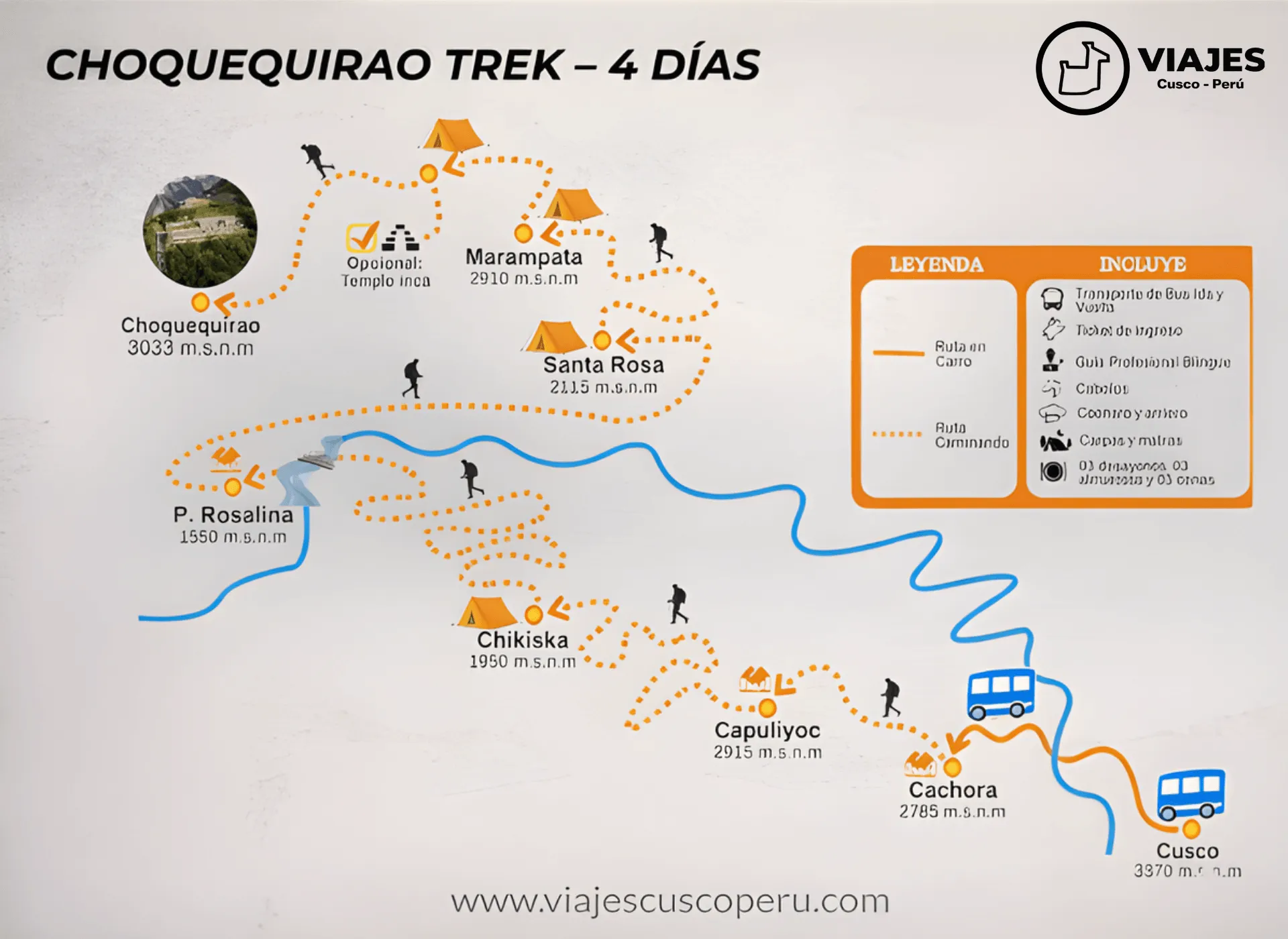 Mapa de la ruta de Choquequirao Trek 4 Días